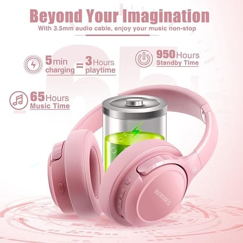 BERIBES Bluetooth Headphones Over Ear, 65H Playtime and 6 EQ Music Modes Wireless Headphones with Microphone, HiFi Stereo Foldable Lightweight Headsets, Deep Bass for Home Office Cellphone PC Ect. thumbnail 3