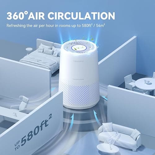 Air purifier thumbnail 6