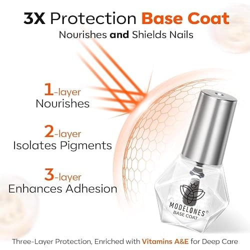 modelones Nail Polish Top Coat and Base Coat Set, Clear Quick Dry Nail Polish, High Gloss Shiny Long Lasting No Wipe Base Top Coat Set, Air Dry Fast Nail Art Design Manicure Gifts for Women thumbnail 3