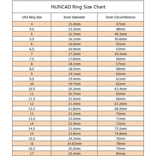 NUNCAD 8mm Men's Tungsten Rings Multi-Color/Green/Purple Plated Grooved Black Matte Finish Beveled Edges Size 4 to 16 thumbnail 6