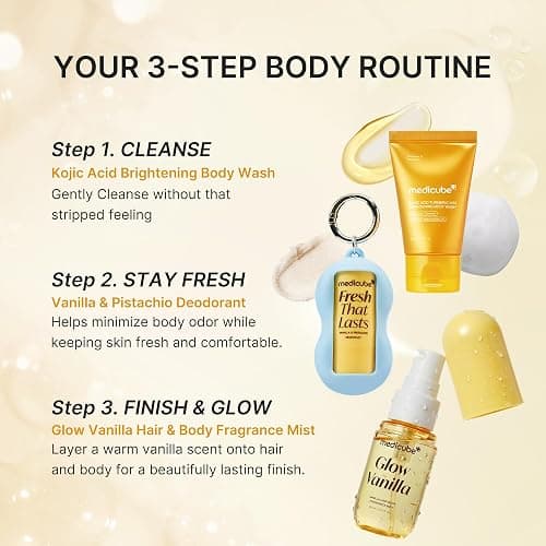 medicube Fresh Glow Body Kit | Travel-Ready Hair & Body Set | Mini body wash, deodorant and hair & body fragrance mist for fresh glow body. Kojic Acid for Brightening thumbnail 3