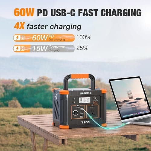 Portable Power Station 300W, GRECELL 230.88Wh Solar Generator with 60W USB-C PD Output, 110V Pure Sine Wave AC Outlet Backup Lithium Battery for Outdoors Camping Travel Home Blackout thumbnail 3