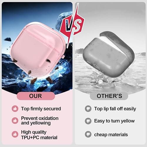 EQD for AirPods 4 Case Clear, with Cleaning Kit and Keyring, Pink | Shockproof TPU Transparent Cover for AirPods 4th Generation, Compatible with Wireless Charging thumbnail 3
