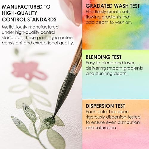 Grabie 100 Colors Premium All-In-One Watercolor Paint Set - 50 Essential, 35 Metallic, 10 Pastels, 5 Neon Hues - Portable Case, Brush Pens, Paper Pad, Waterproof Fineliner Pen, Beginner & Professional thumbnail 5