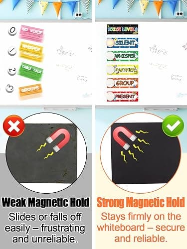 Biggun 5 Pcs Voice Level Push Lights for Classroom Decor Teacher Must Haves | Battery Operated, with Magnetic Noise Level Rules Poster Chart, Back to School Supplies, Visual Classroom Management Tools thumbnail 2