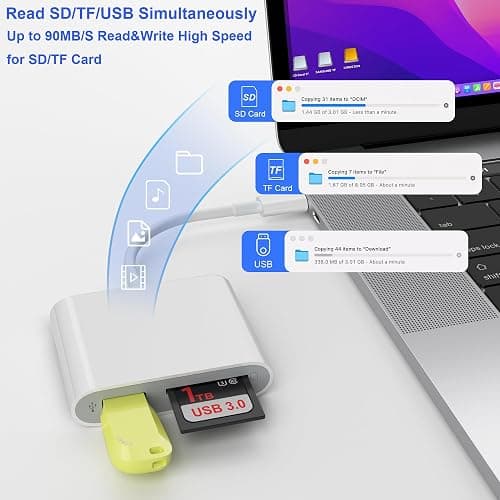 SD Card Reader, USB 3.0 Type C High Speed to SD/TF Card Adapter for iPhone 17/16/15 Pro Max Memory Card Reader with SD MicroSD USB 3 Port for Mac/iPad/MacBook Pro/Air Android Phone Tablet(White) thumbnail 3