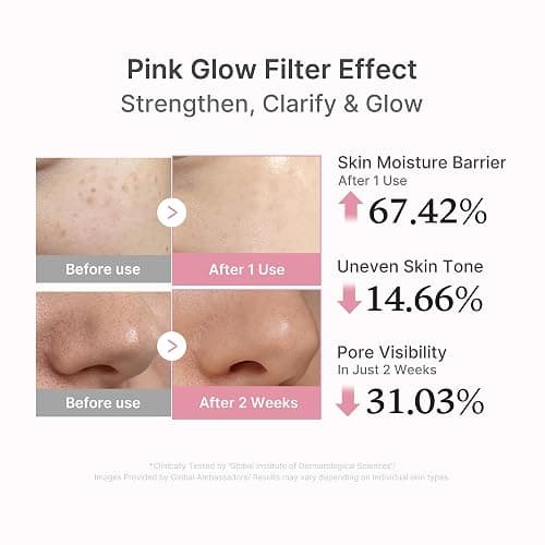 medicube Salmon DNA PDRN Pink Peptide Serum, Pink glow serum, Peptide, Niacinamide, Hydrating & Moisturizing & Firming, Uneven Skin Tone, Korean Skincare | 1.01 fl.oz. (1.01 fl.oz., Salmon DNA PDRN) thumbnail 4