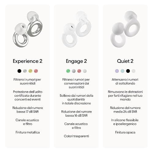 Loop Experience 2 Tappi orecchie – Protezione certificata dell’udito pensati per concerti e festival, eventi dal vivo e sportivi, musicisti e movida – Riduzione dei rumori da 17 dB (alta fedeltà) thumbnail 8