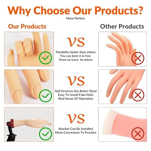 FU SHEN Practice Hand for Acrylic Nails,Mannequin Hands for Nails Practice,Nail Art Hand Nail Training Hand Nail Fake Hand Nail Hand Practice Acrylic Nail Hand 1Pcs Nude Hand thumbnail 4