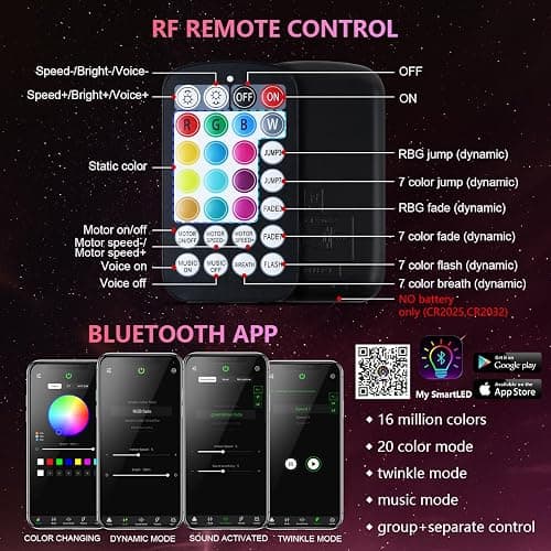 16W Car Home Starlight Headliner Kit, Twinkle & Sound Activate RGBW Fiber Optic Lights with APP & Remote Control, Star Lights for Ceiling Decoration, 300 pcs 9.8ft thumbnail 3
