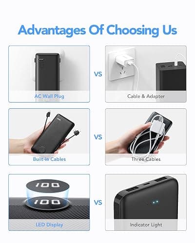 VRURC Portable Charger with Built-in Cables and AC Wall Plug, 10000mAh Power Bank USB C Phone Charger 5 Output 2 Input LED Display Ultra Slim External Battery Pack Compatible with Smart Devices-Black thumbnail 8