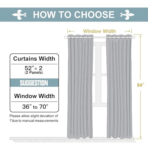 ChrisDowa White 100% Blackout Curtains for Bedroom with Black Liner, 2 Thick Layers Total Blackout Thermal Insulated Grommet Window Curtains 2 Panels Set (Pure White, 52 x 84 Inch) thumbnail 2