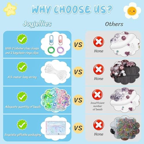 JoyJellies Bracelet Making Kit Assorted Acrylic Beads, 4 Colors Charms Keychain Making Kit with String Key Ring Clips Bow Heart Cute Beads for Bracelets Arts and Crafts Jewelry Making Kits thumbnail 3