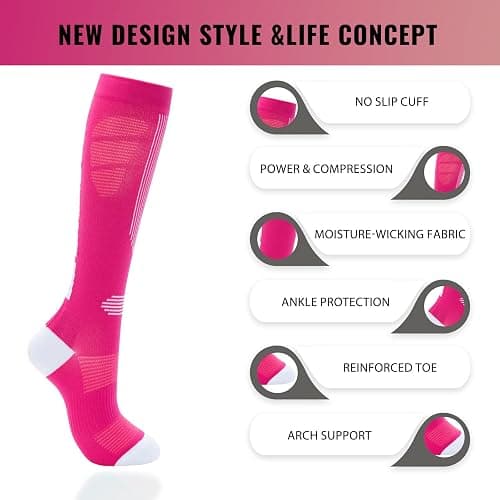 fenglaoda Compression Socks Women Men 6 Pairs, Knee High Best Support Circulation Socks for Running, Travel, Flight, Nurse thumbnail 3