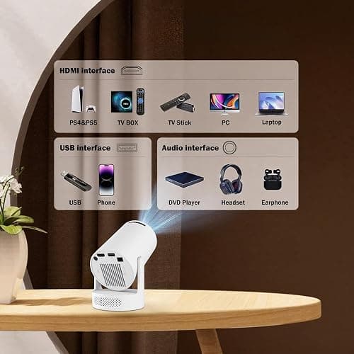WellSonic Mini Projector with WiFi and Bluetooth, Portable Projector 4K Support, Android 11, 5W Soundbase Speaker, 180° Rotation, Auto Keystone Correction, Smart Proyector for Movie Home Outdoor thumbnail 8