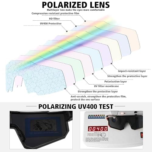 STORYCOAST Polarized Sports Sunglasses for Men Women,Driving Fishing Cycling Mountain Bike Sunglasses UV400 Protection thumbnail 5