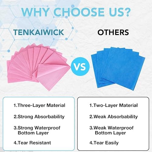 320 Pack Disposable Dental Bibs 13"x18", 3-Ply Waterproof Tattoo Bibs Sheet for Nail Salon, Dental Clinic, Feeding, Tattoo Shop (Pink) thumbnail 4
