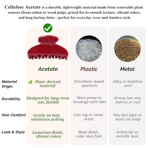 MAORULU Medium Cute Acetate Hair Claw Clip for Women Girls, 3 Inch Cherry Red Claw Clips for Thin & Medium Thick Hair, Durable French Banana Clip with Gift Box, Celluloid Accessories thumbnail 3