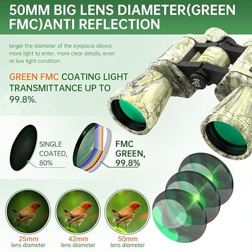 20x50 High Powered Binoculars for Adults, Waterproof Binoculars with Low Light Vision for Bird Watching Hunting Camping Travel Cruise Hiking Sports Stargazing, Unique Gifts for Men thumbnail 5