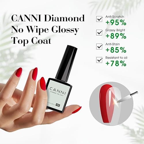 CANNI 2 Pcs No Wipe Gel Top Coat and Base Coat Set- High Gloss Shiny Long Lasting Base Top Coat Gel Nail Polish, Soak Off Nail Art Home and Professional Manicure thumbnail 3