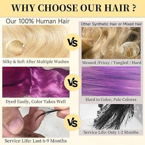 Femca 613 13x6 Lace Front Wig Human Hair 30 Inch 100% Real Blonde Wig Human Hair Body Wave HD Lace Front Wigs Human Hair 200 Density Easily Stained No Tangle Minimal Shedding Longer Life thumbnail 2