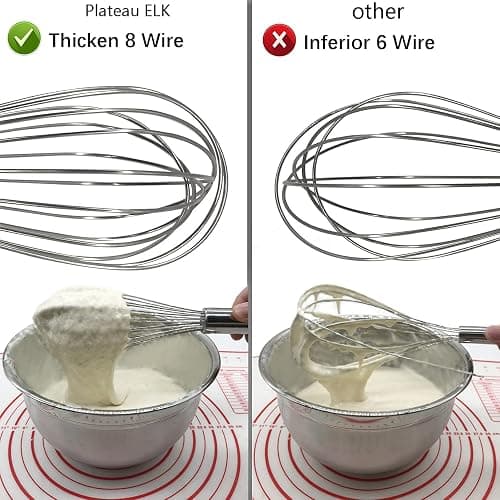 Whisks for Cooking, 3 Pack Stainless Steel Whisk for Blending, Whisking, Beating and Stirring, Enhanced Version Balloon Wire Whisk Set, 8"+10"+12" thumbnail 5