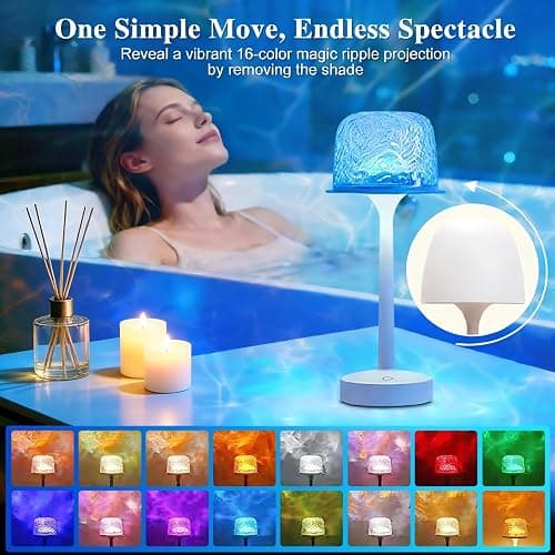 Shower Lamp Bathroom Lamp with Remote RGB Dynamic Water Ripple LED Lights | 16 Mode All-Mood, Basic 3-Color Dimming, IP44 Waterproof for Shower Spa Bedroom Relax, Portable 3600mAh Recharge, Ready Gift thumbnail 2