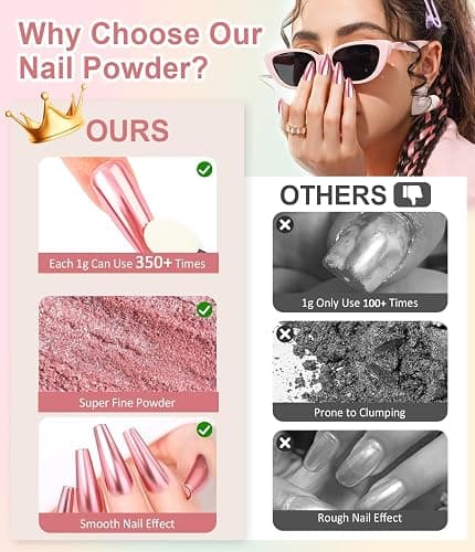 BISHENGYF Gold Chrome Nail Powder: Superspiegel-Nagelglitzer, Metal Holo Cromepulver Nägel Gel Pigment Weiß Aurora Glazed Donut Glassy Pearl Nagelpuder, Silver Nagelkunstsalon DIY Design Dekor(6PCS) thumbnail 7