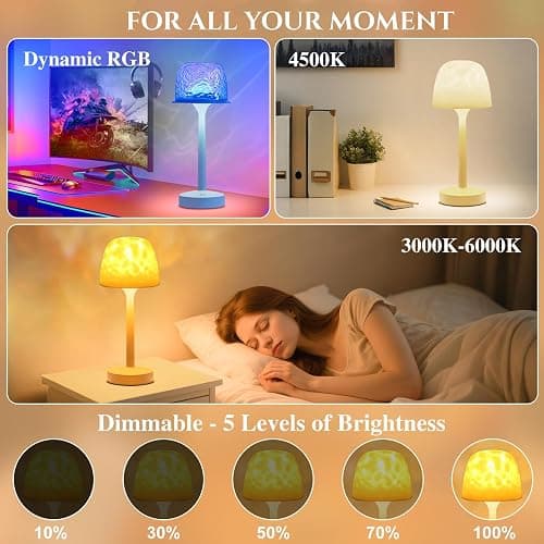 Shower Lamp Bathroom Lamp with Remote RGB Dynamic Water Ripple LED Lights | 16 Mode All-Mood, Basic 3-Color Dimming, IP44 Waterproof for Shower Spa Bedroom Relax, Portable 3600mAh Recharge, Ready Gift thumbnail 4