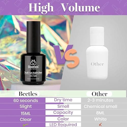 Beetles 15ml Nail Foil Glue, Foil Transfer Gel for Nails Stickers Transfer Nail Art Gel Nail Polish Soak Off LED Lamp Required Manicure DIY at Home Nail Gifts for Women thumbnail 6