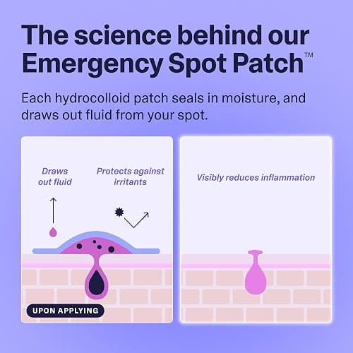 Curology Emergency Spot Pimple Patches for Face, Stocking Stuffer Gifts, Hydrocolloid Pimple Patches Fast-Acting, 40 Count thumbnail 4