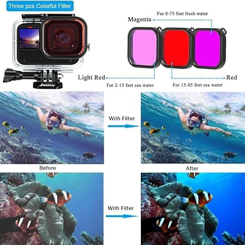 GoPro addons thumbnail 3