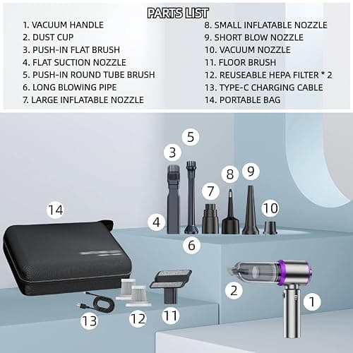 LYCVVVGS Handheld Car Vacuum Cleaner, 21000PA Rechargeable High Power Cordless Mini Vacuum Cleaner and Blower 4-in-1 with 3 Gear, Vacuum with Brushless Motor for Car, Home, Office, PC thumbnail 3