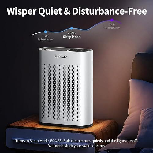 Powerful Air Purifiers for Home Large Room Up to 2400 Ft², ECOSELF HEPA Air Purifier with PM 2.5 Air Quality Display 20dB Sleep Mode, Air Purifiers for Bedroom Office Living Room HAP602 White thumbnail 7