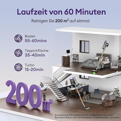 Ultenic U20 Akku Staubsauger, 55000Pa/ 600W/60Min Staubsauger Kabellos Mit Selbststehendes Design, Flexibles Biegegelenk, GreenEye-Technologie, Anti-Tangle Bodenbürste für Hartböden Teppiche Tierhaare thumbnail 6
