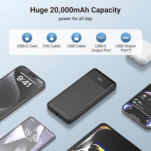 Power Bank 20000mAh with Built in 3 Cable, 22.5W Fast Charging Portable Charger PD 3.0 QC 3.0 USB-C Input & Output LED Display, Camping Battery Pack for iPhone, Samsung, iPad, and More thumbnail 3