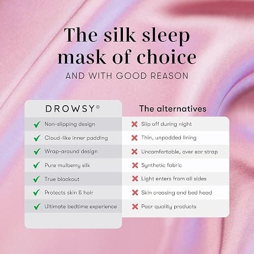DROWSY Silk Sleep Mask - Face-Hugging, Padded Cocoon for Luxury Sleep in Total Darkness - 100% Pure Mulberry Silk (Damask Rose) thumbnail 3