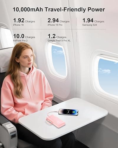 FlyKangaroo Powerbank mit integrierten Kabeln, 10000mAh, 22,5W Schnellladefunktion, USB-C LED-Anzeige, tragbares Ladegerät mit 6 Ausgängen & 2 Eingängen für iPhone, Samsung, Pixel, LG, Moto, pink thumbnail 4