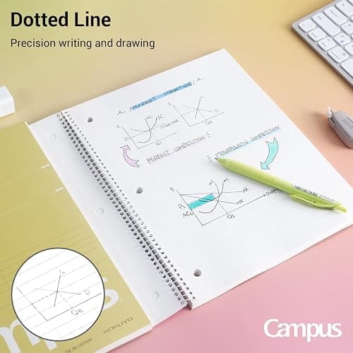 KOKUYO Spiral Notebook, 3 Pack Campus 10-1/2" x 8" Subject Notebooks with College Ruled, 80 Sheets, 3 Holes School Spiral Journal for Work Study Note Taking (Yellow, Orange, Purple) thumbnail 8