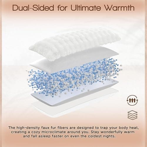 YZ HOME Faux Fur Fluffy Body Pillow for Adults - Firm Body Pillow Insert with Shredded Blue Memory Foam, Adjustable Height, Soft Support for Side Sleeping, Pregnant Women, Washable, 20x54 Inch (White) thumbnail 5