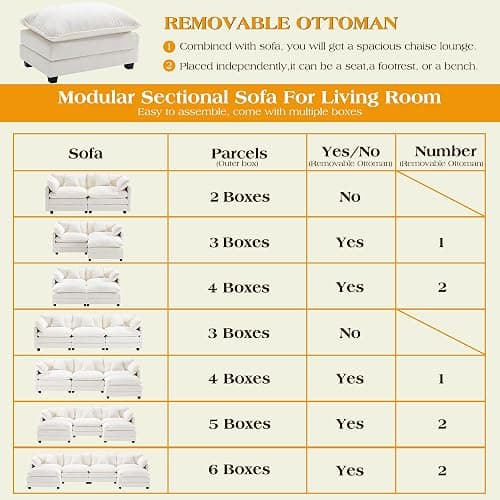 113.4" Modular Sectional Sofa,U Shaped Couch for Living Room,Modern Deep Seat Sofa 3 Seater Chenille Fabric Comfy Cloud Couches with Throw Pillows & Movable Ottoman thumbnail 7
