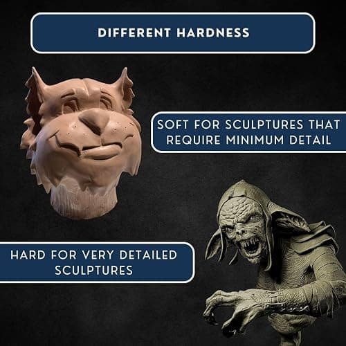 Tay- Monster Clay Premium Grade Modeling Clay (4.5lb) thumbnail 5