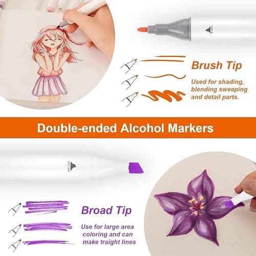 48 Colour Alcohol Markers Set - Dual Tip Permanent Alcohol Based Marker Pens for Colouring Drawing Graphic Sketch Manga Graffiti Art Double Ended Coloured Paint Markers Pen for Adults Kids Artist thumbnail 2