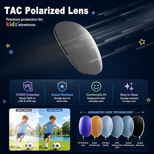 SEKKAF Baby Sunglasses for 0-24 Months,Polarized UV Protection Infant Newborn Sun Glasses for Boys Girls Lightweight Flexible thumbnail 7