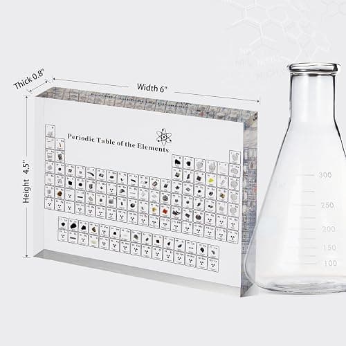 Periodic Table with Real Elements Inside, Acrylic Periodic Table Display with 83 Real Elements Samples, Craft, Teaching Tool, Gift for Kid, Students, Teacher, Science Lovers, 6*4.5*0.8 inch thumbnail 4