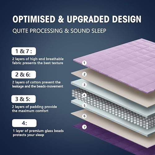 yescool Weighted Blanket for Adults (20 Lbs, 60”X 80”, Purple) Heavy Thick Bed Blanket Queen/Full Size for Sleeping Perfect for 190-210 Lbs, Cozy Gifts for Women, Machine Washable thumbnail 8