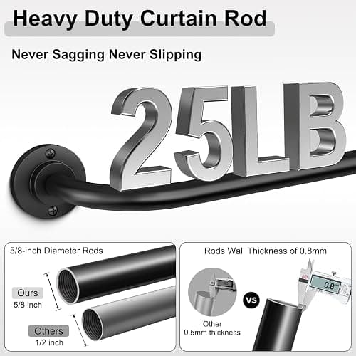 Curtain Rods for Windows 28 to 48 inch, 5/8 Inch Black Curtain Rod, Adjustable Wrap Around Curtains Rod, Blackout Curtains Rods, Metal Room Darkening Curved Cafe Small Drapery Pole, Matte Black thumbnail 6