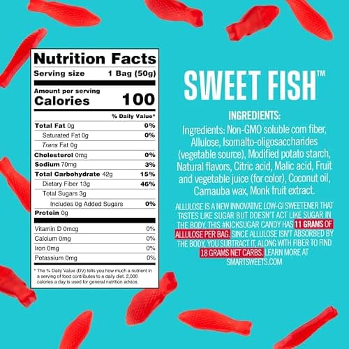 SmartSweets Variety Pack, Candy With Low Sugar & Calorie, Healthy Snacks For Kids & Adults - 1.8oz (Pack of 7) thumbnail 5