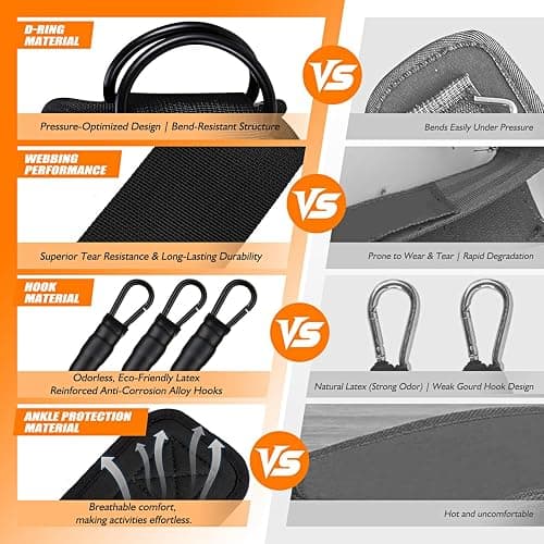 KUTIZE Ankle Resistance Bands with Cuffs for Women & Men - 3-Level Adjustable Leg & Glute Workout Equipment, Portable Home Gym Exercise Bands for Kickbacks, Hip Thrusts, Yoga, Strength Training thumbnail 5