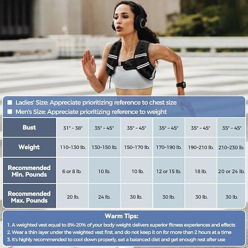 Zeerun Weighted Vest, 6lb/8lb/10lb/12lb/15lb/18lb/20lb/24lb/30lb for Men Women, Reflective Stripe Adjustable Buckle, Comfortable Durable Rucking Vest for Walking Running Strength Training thumbnail 8